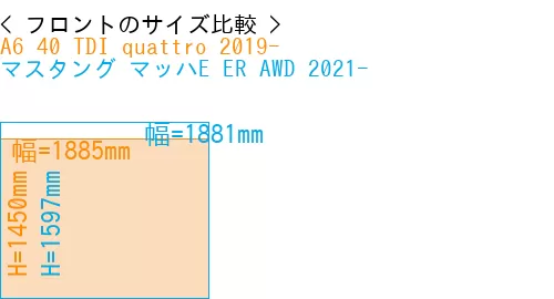 #A6 40 TDI quattro 2019- + マスタング マッハE ER AWD 2021-
